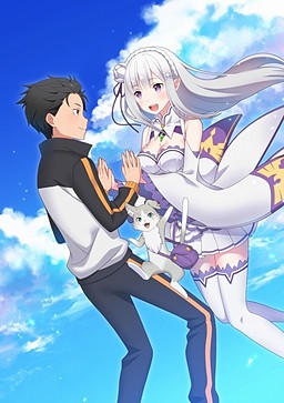 Re:ゼロから始める異世界生活 -DEATH OR KISS-