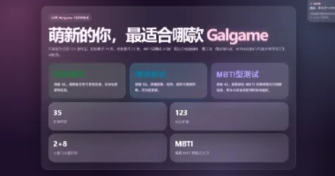 建了一个萌新gal入坑推荐测试网站